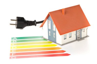 Güç kablosu ile Avrupa enerji sınıflandırma etiketleri