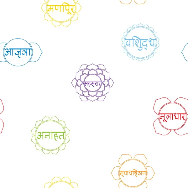 Seamless pattern with names of chakras in Sanskrit — Stock Vector