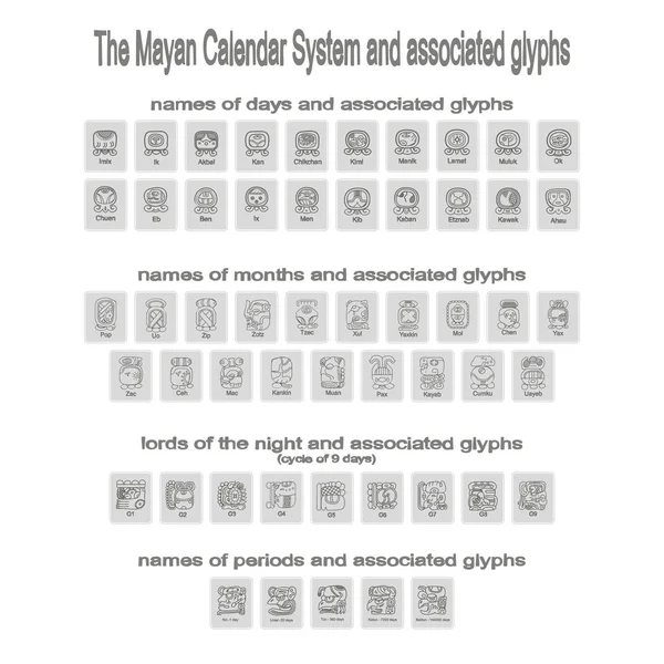 Monochromatyczne ikony zestaw z systemem kalendarza Majów i glify skojarzone — Wektor stockowy