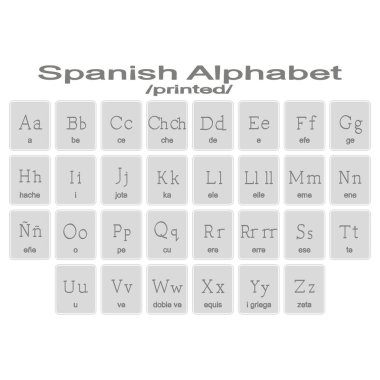 İspanyolca Aphabet ile tek renkli simgeler kümesi 