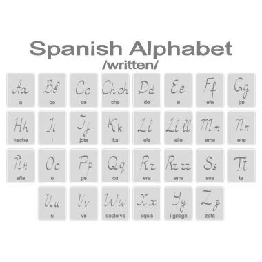 İspanyolca Aphabet ile tek renkli simgeler kümesi 