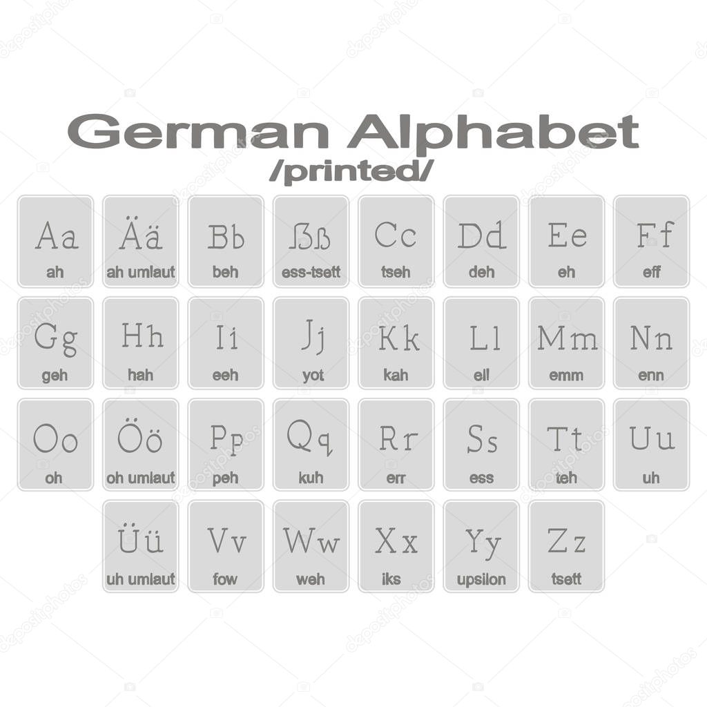 Set of monochrome icons with German Alphabet  