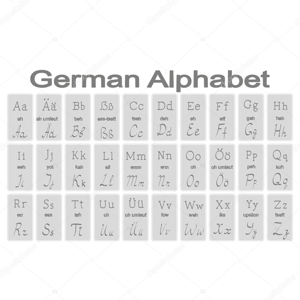 Set of monochrome icons with German Alphabet  