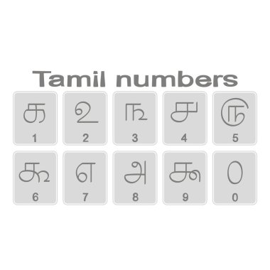 Tamil sayılarla tek renkli simgeler kümesi