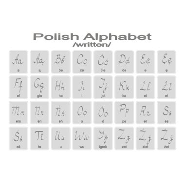 Lehçe alfabesi ile tek renkli simgeler kümesi  