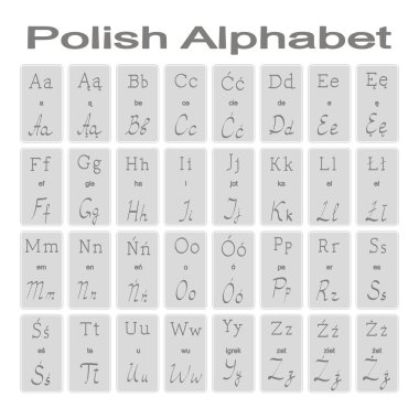 Lehçe alfabesi ile tek renkli simgeler kümesi  