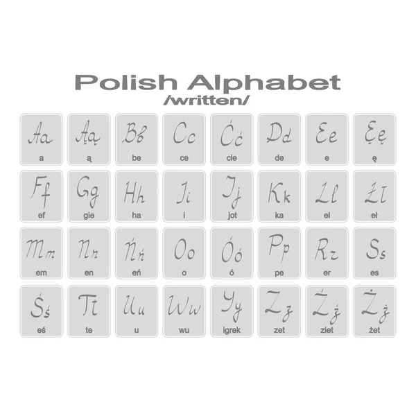Набор монохромных икон с польским алфавитом — стоковый вектор
