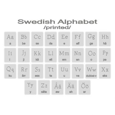 İsveçli alfabesi ile tek renkli simgeler kümesi 