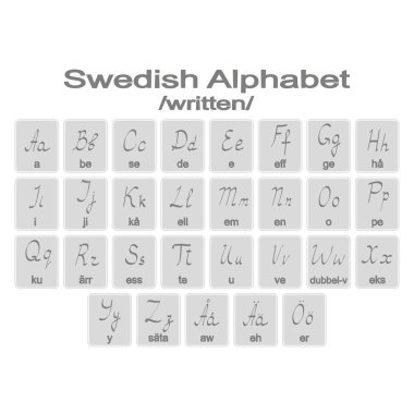 İsveçli alfabesi ile tek renkli simgeler kümesi 