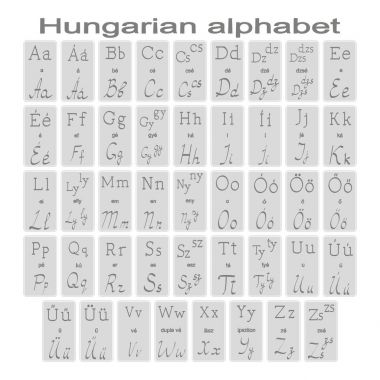 Macar alfabesi ile tek renkli simgeler kümesi 