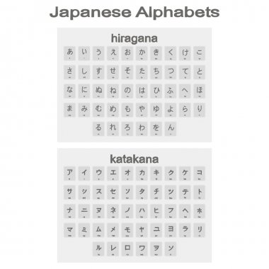 Japon alfabesi hiragana ve katakana ile tek renkli simgeler kümesi 