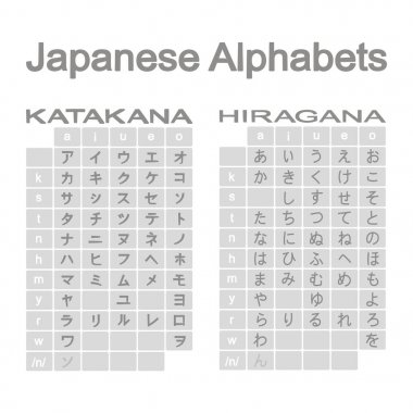 Japon alfabesi hiragana ve katakana ile tek renkli simgeler kümesi 