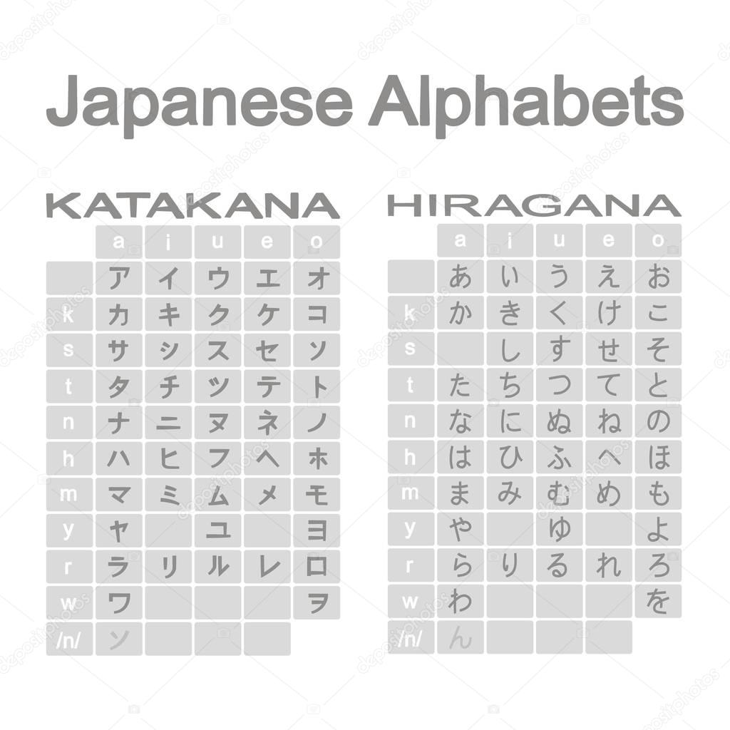Set of monochrome icons with japanese alphabets hiragana and katakana 