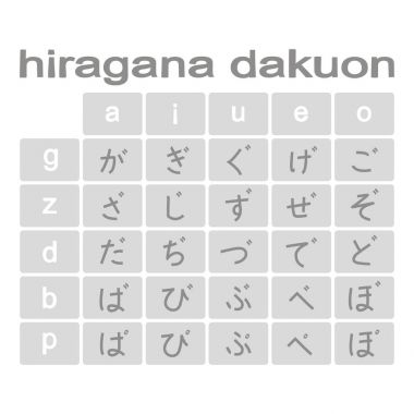 Japon alfabesi hiragana ile tek renkli simgeler kümesi  