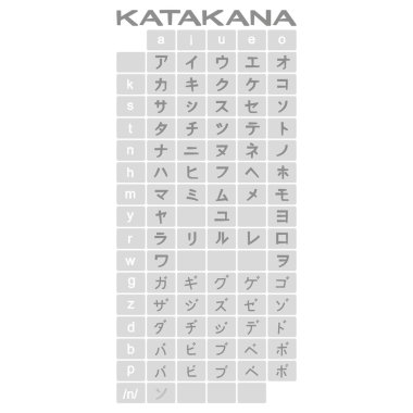Set of monochrome icons with japanese alphabet katakana  clipart