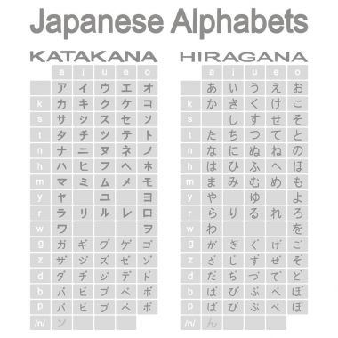 Japon alfabesi hiragana ve katakana ile tek renkli simgeler kümesi 