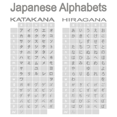 Set of monochrome icons with japanese alphabets hiragana and katakana  clipart