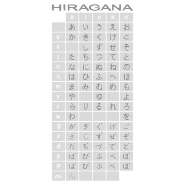 Set of monochrome icons with japanese alphabet hiragana   clipart