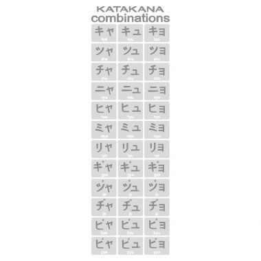  Katakana kombinasyonları ile tek renkli simgeler kümesi 