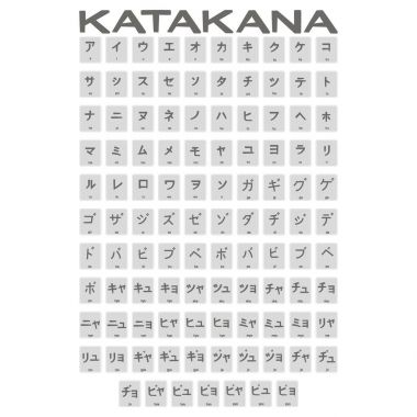 Japon alfabesi katakana ile tek renkli simgeler kümesi 