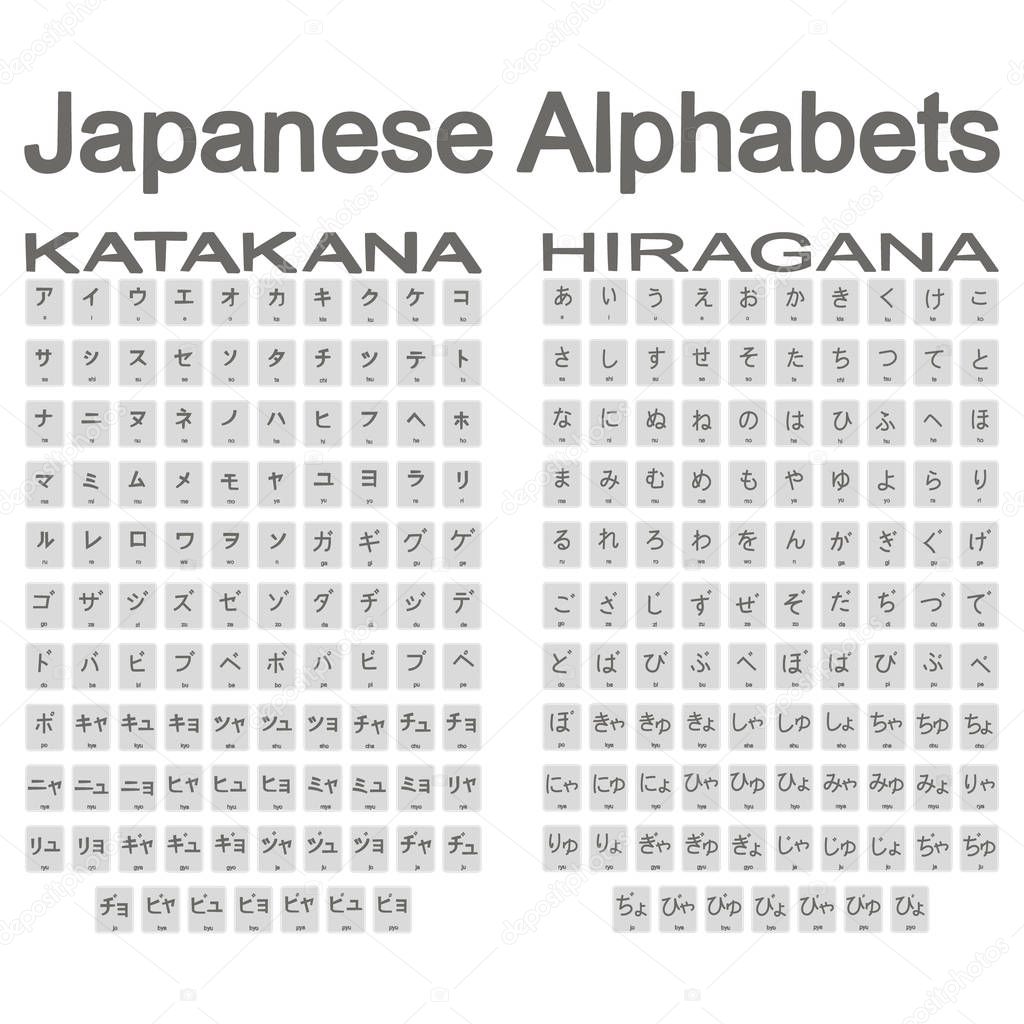Set of monochrome icons with japanese alphabet katakana 