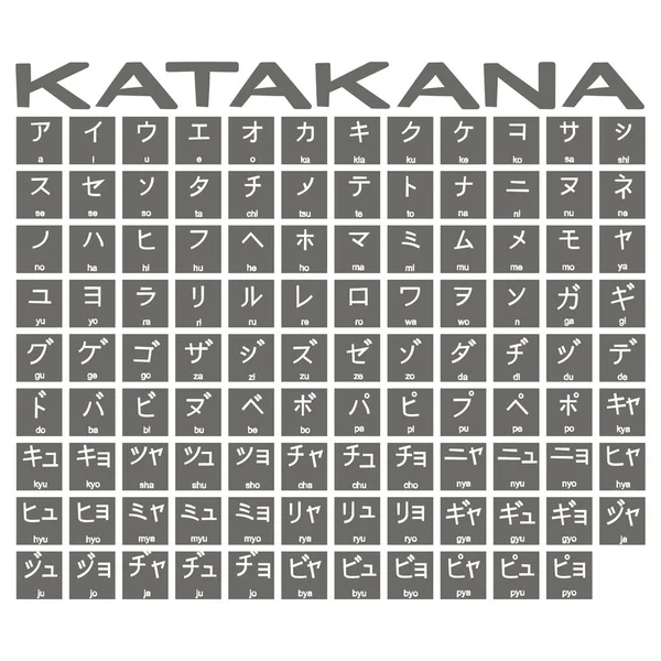 Japon alfabesi katakana ile tek renkli simgeler kümesi — Stok Vektör