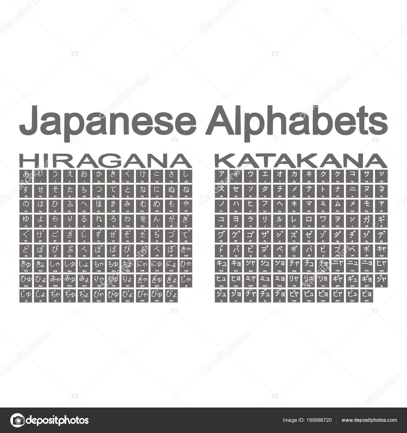 Katakana Images Vectorielles Katakana Vecteurs Libres De Droits Depositphotos Katakana Images Vectorielles Katakana Vecteurs Libres De Droits Depositphotos