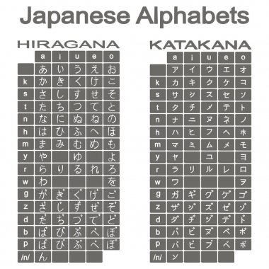 Japon alfabesi hiragana ve katakana ile tek renkli simgeler kümesi  