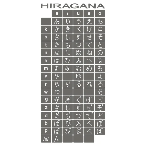 Conjunto de iconos monocromáticos con el alfabeto japonés hiragana — Vector de stock
