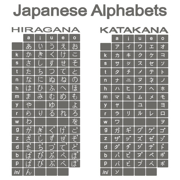 Set of monochrome icons with japanese alphabets hiragana and katakana  