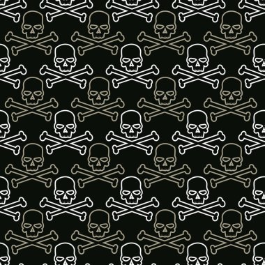 Kafatasları ile kusursuz desen