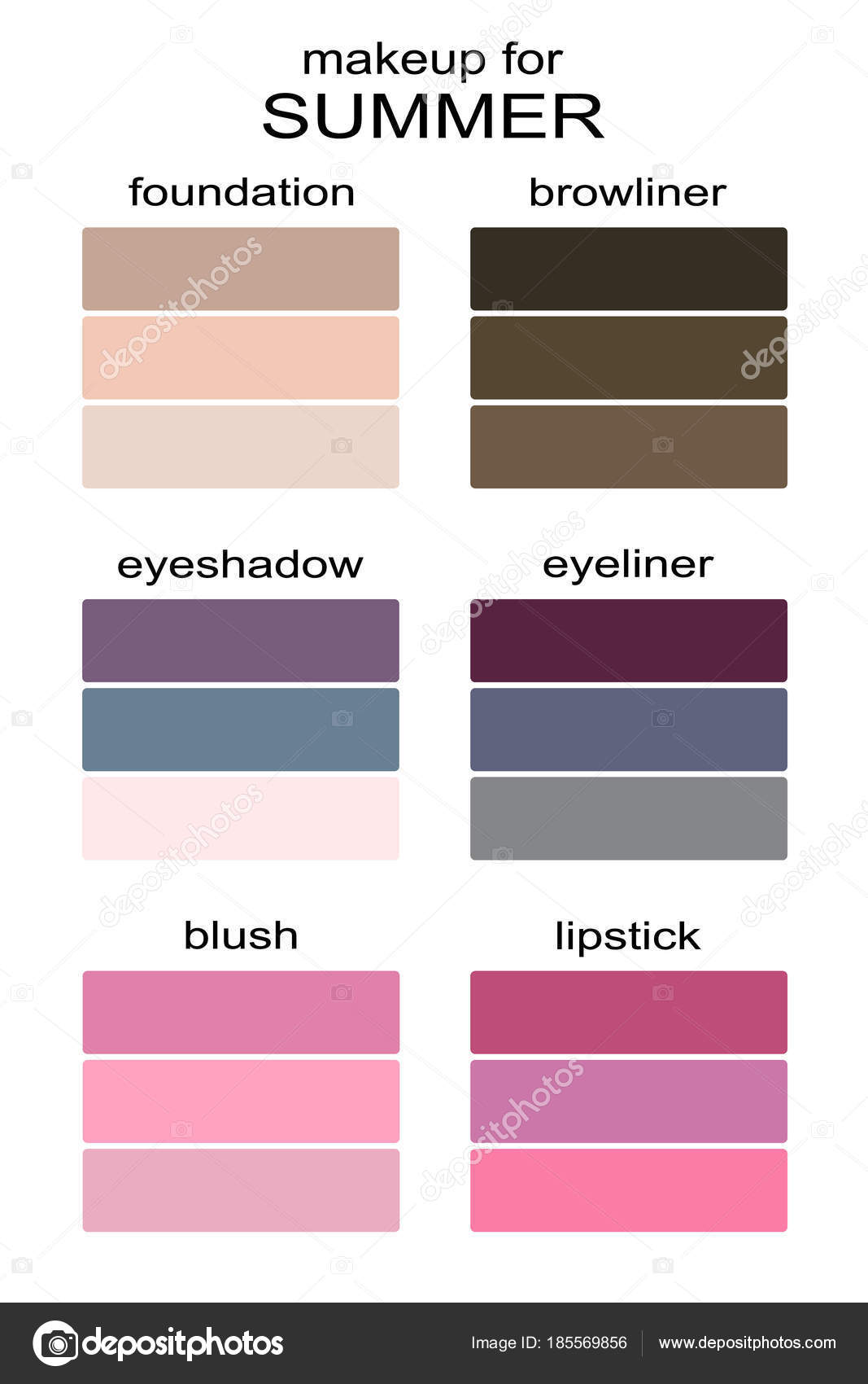 Verrassend Best Makeup Colors Summer Type Appearance Seasonal Color Analysis UO-19