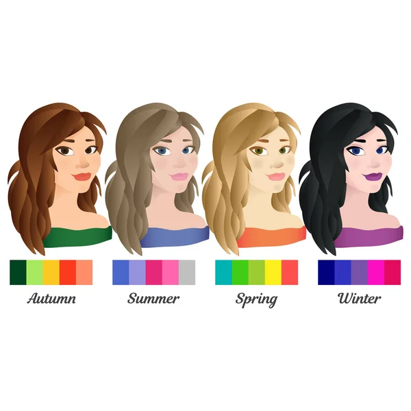 季节性色彩分析 矢量女孩与不同类型的女性的外表一套 — 图库矢量图片