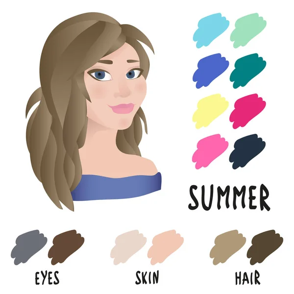株式ベクトル雌の姿の夏型 若い女性の顔 季節の色解析パレット — ストックベクタ