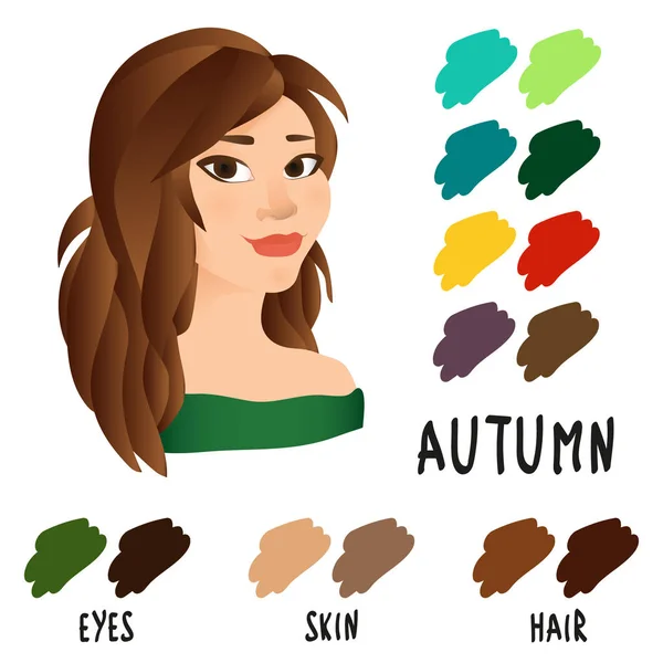 株式ベクトル雌の姿の秋型 若い女性の顔 季節の色解析パレット — ストックベクタ