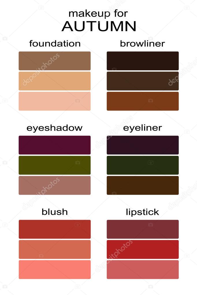 Best makeup colors for autumn type of appearance. Seasonal color analysis palette