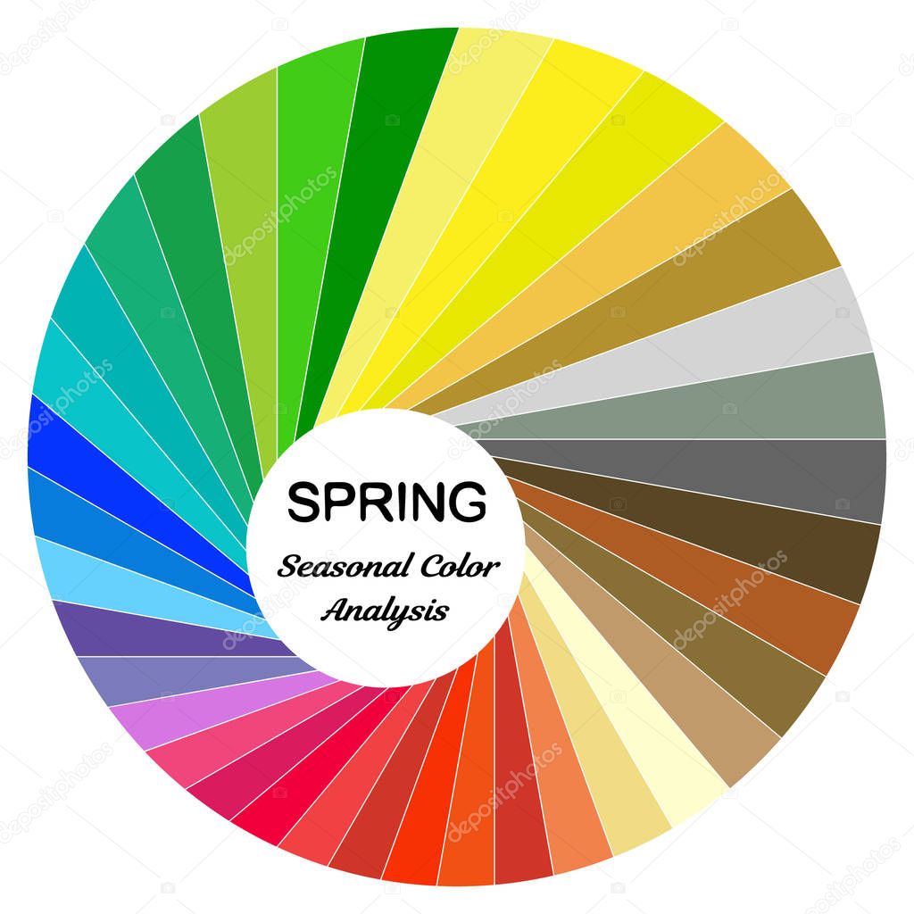 Stock vector color guide. Seasonal color analysis palette for spring type. Type of female appearance