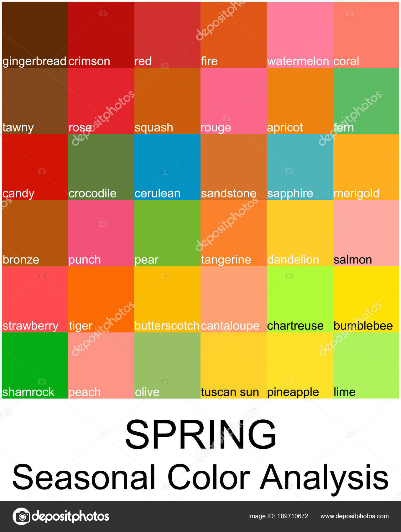 Guida colore vettoriali stock con nomi dei colori tavolozza colore ... Tutti i tipi di colori