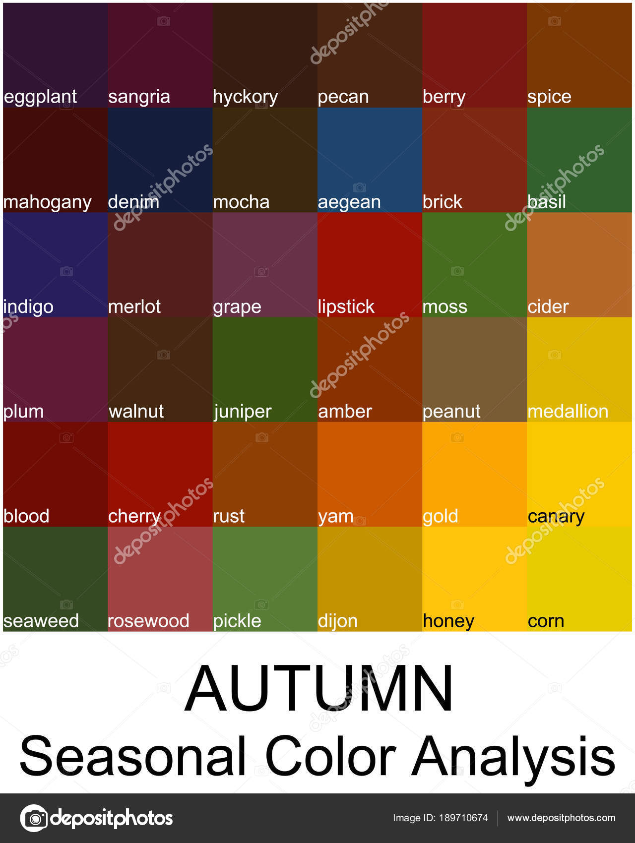 Imágenes Nombres De Paletas De Colores Guía Colores Stock