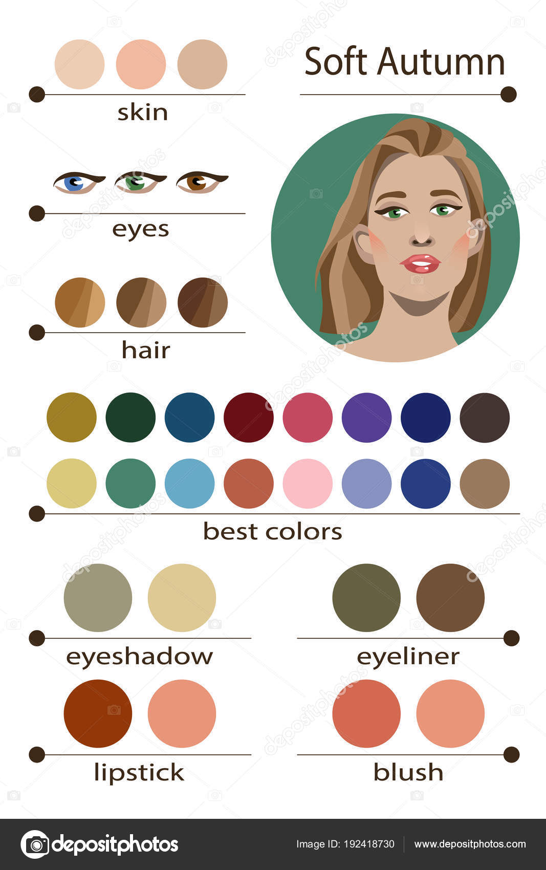 Eyeshadow Color Combination Chart