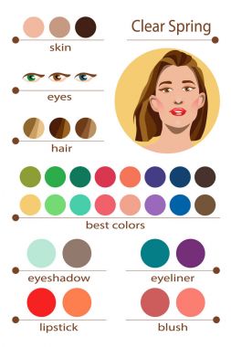 Stock vector seasonal color analysis palette for clear spring. Best makeup colors for clear spring type of female appearance. Face of young woman.