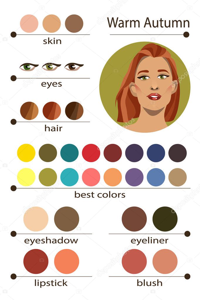 Stock vector seasonal color analysis palette for warm autumn. Best makeup colors for warm autumn type of female appearance. Face of young woman.