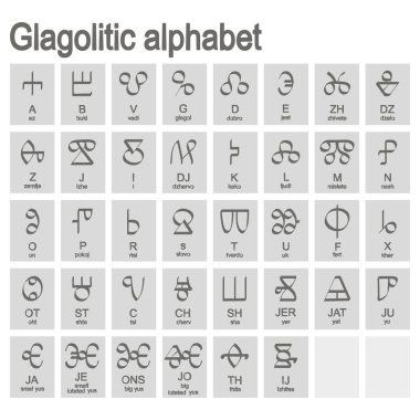 Glagolitik alfabeye sahip monokrom simgeleri kümesi
