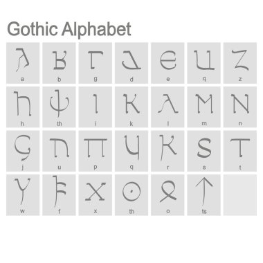 Gotik alfabesi ile tek renkli simgeler kümesi