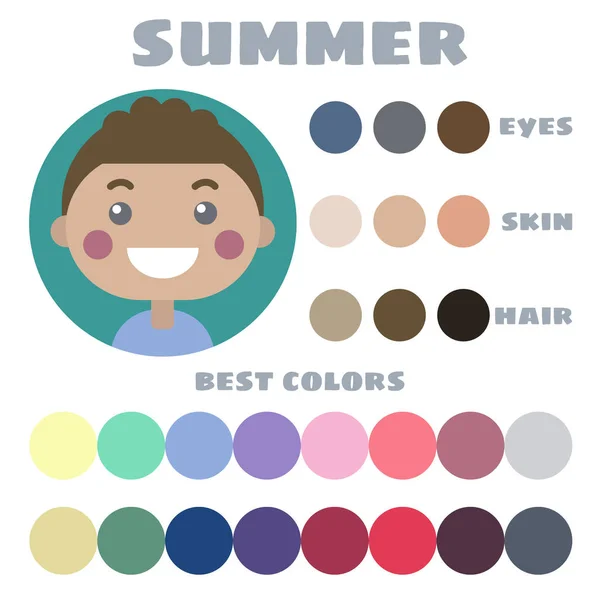 Guide Des Couleurs Vectorielles Stock Yeux Peau Couleur Des Cheveux — Image vectorielle