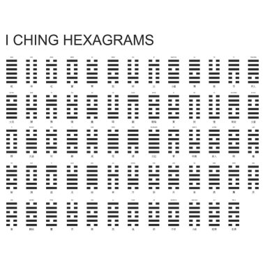 Vector symbols with I Ching Hexagrams clipart