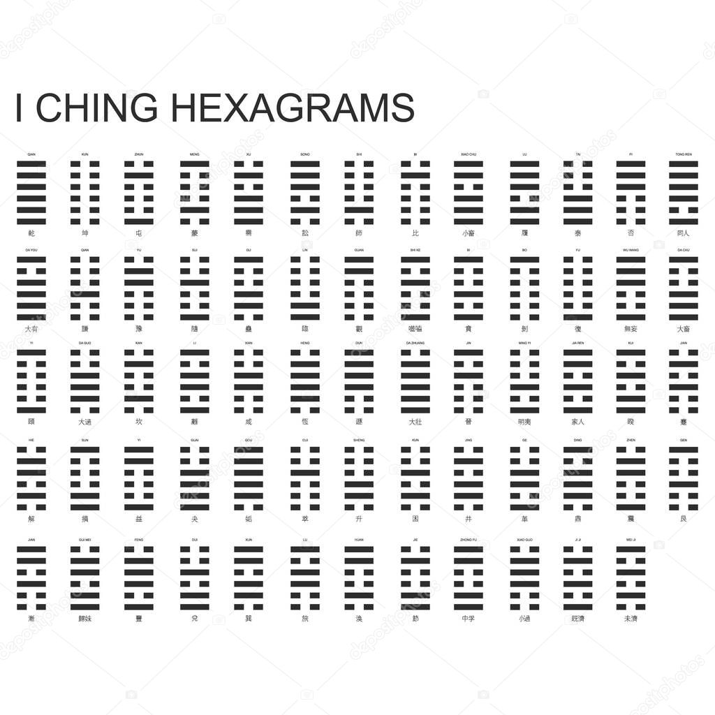 Vector symbols with I Ching Hexagrams