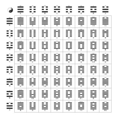 Vector symbols with I Ching Hexagrams for your design clipart