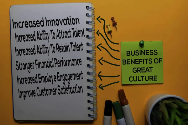 Business Benefits of Great Culture Method text with keywords isolated on white board background. Pojęcie wykresu lub mechanizmu. — Zdjęcie stockowe