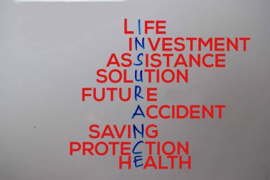 Beyaz tahta arka planında izole anahtar sözcüklere sahip sigorta metni